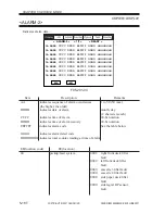 Preview for 751 page of Canon iR5000i Service Manual