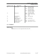 Preview for 752 page of Canon iR5000i Service Manual