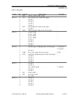 Preview for 760 page of Canon iR5000i Service Manual