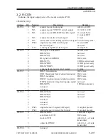 Preview for 762 page of Canon iR5000i Service Manual