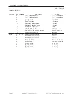 Preview for 765 page of Canon iR5000i Service Manual