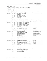 Preview for 766 page of Canon iR5000i Service Manual