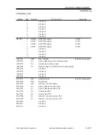 Preview for 768 page of Canon iR5000i Service Manual