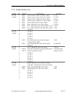 Preview for 774 page of Canon iR5000i Service Manual