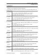 Preview for 788 page of Canon iR5000i Service Manual