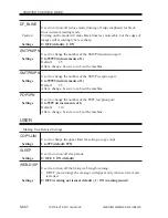 Preview for 817 page of Canon iR5000i Service Manual