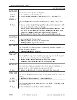 Preview for 819 page of Canon iR5000i Service Manual