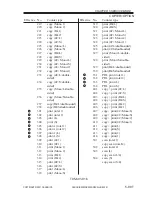 Preview for 822 page of Canon iR5000i Service Manual