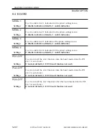 Preview for 829 page of Canon iR5000i Service Manual