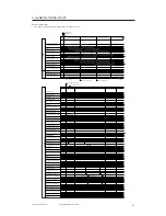 Preview for 862 page of Canon iR5000i Service Manual