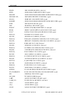 Preview for 865 page of Canon iR5000i Service Manual