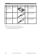 Preview for 874 page of Canon iR5000i Service Manual