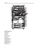 Preview for 36 page of Canon iR5570 Series Service Manual