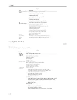 Preview for 42 page of Canon iR5570 Series Service Manual