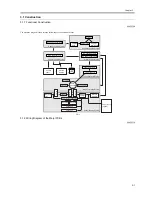 Preview for 103 page of Canon iR5570 Series Service Manual