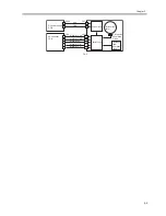 Preview for 105 page of Canon iR5570 Series Service Manual