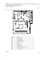 Preview for 116 page of Canon iR5570 Series Service Manual