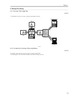 Preview for 123 page of Canon iR5570 Series Service Manual