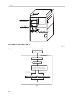 Preview for 124 page of Canon iR5570 Series Service Manual