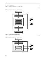 Preview for 126 page of Canon iR5570 Series Service Manual