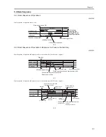 Preview for 143 page of Canon iR5570 Series Service Manual