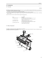 Preview for 185 page of Canon iR5570 Series Service Manual