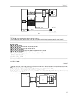 Preview for 189 page of Canon iR5570 Series Service Manual