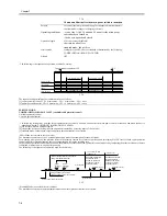 Preview for 204 page of Canon iR5570 Series Service Manual