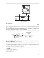 Preview for 207 page of Canon iR5570 Series Service Manual