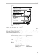 Preview for 269 page of Canon iR5570 Series Service Manual