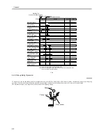 Preview for 272 page of Canon iR5570 Series Service Manual