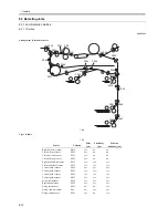 Preview for 274 page of Canon iR5570 Series Service Manual