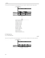 Preview for 276 page of Canon iR5570 Series Service Manual