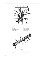 Preview for 356 page of Canon iR5570 Series Service Manual