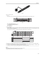 Preview for 371 page of Canon iR5570 Series Service Manual