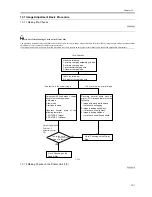 Preview for 473 page of Canon iR5570 Series Service Manual