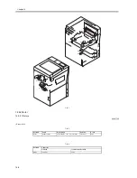 Preview for 512 page of Canon iR5570 Series Service Manual