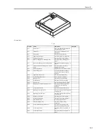 Preview for 513 page of Canon iR5570 Series Service Manual