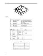 Preview for 516 page of Canon iR5570 Series Service Manual