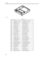 Preview for 518 page of Canon iR5570 Series Service Manual