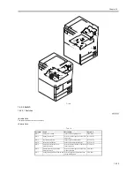 Preview for 521 page of Canon iR5570 Series Service Manual