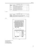 Preview for 575 page of Canon iR5570 Series Service Manual