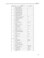 Preview for 583 page of Canon iR5570 Series Service Manual