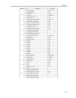 Preview for 585 page of Canon iR5570 Series Service Manual