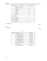 Preview for 588 page of Canon iR5570 Series Service Manual