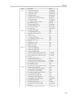 Preview for 589 page of Canon iR5570 Series Service Manual