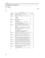 Preview for 608 page of Canon iR5570 Series Service Manual