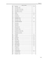 Preview for 617 page of Canon iR5570 Series Service Manual