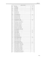 Preview for 621 page of Canon iR5570 Series Service Manual