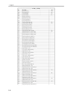 Preview for 622 page of Canon iR5570 Series Service Manual